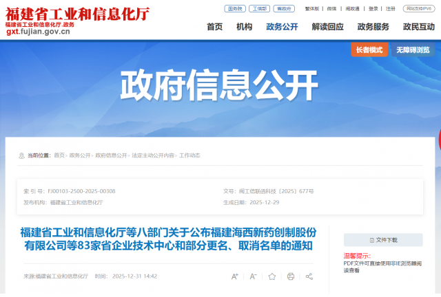 Great News | Xiamen Jiahua Electric Power Technology Co., Ltd. Selected as Provincial Enterprise Tec